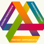 De kern van mijn aanpak